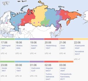 Uhrzeit Russland Zeitzonen