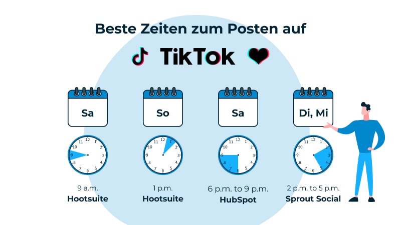 TikTok beste Zeit zum Posten